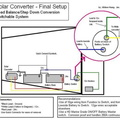 Solar Converter - Final Setup diagram
