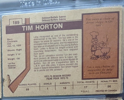 Tim Horton Back